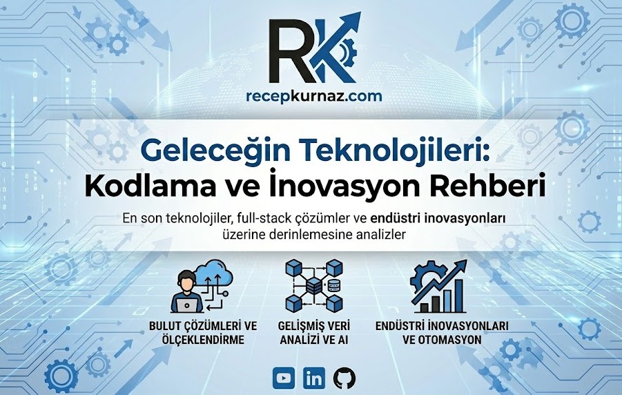 BlogSitesi - Recep Kurnaz Projesi